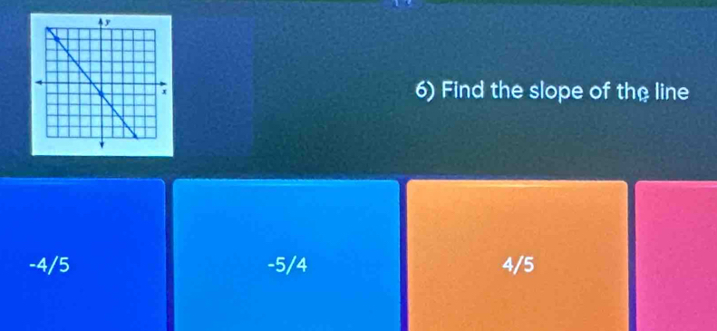 Find the slope of the line
-4/5 -5/4 4/5