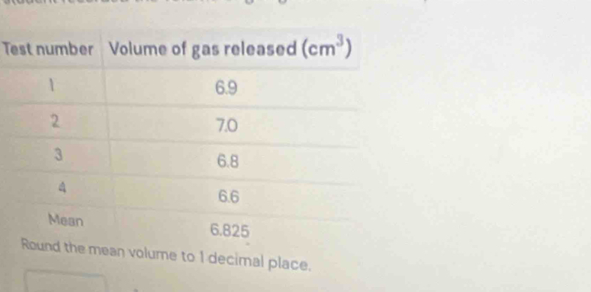 volume to 1 decimal place.