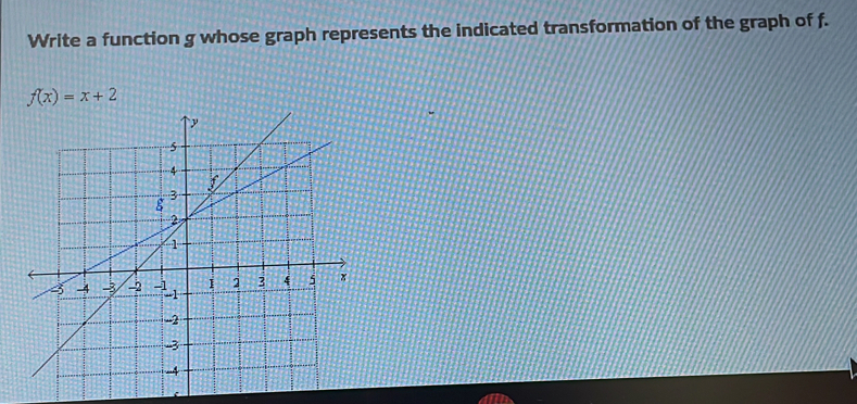 Write a function g whose graph represents the indicated transformation of the graph of f.
f(x)=x+2