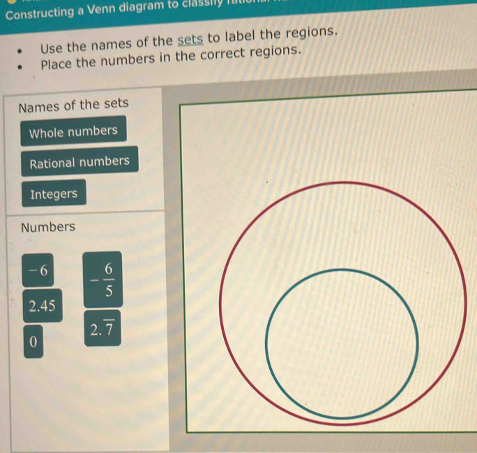 Constructing a Venn diagram to classily fut 
Use the names of the sets to label the regions. 
Place the numbers in the correct regions. 
Names of the sets 
Whole numbers 
Rational numbers 
Integers 
Numbers
-6 - 6/5 
2.45
2.overline 7
0