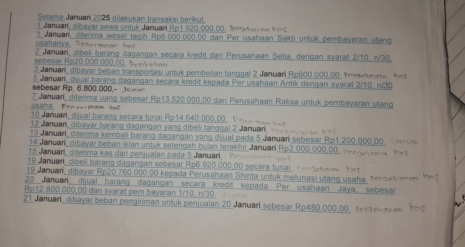 Selama Januari 2025 dilakukan transaksi berikut.
1 Januari, dibayar sewa untuk Januari Rp1.920.000,00. Remeva on 6oς
1 Januari, diterima wesel tagih Rp6.000.000,00 dari Per usahaan Sakti untuk pembayaran utang
usahanya. benermaon  lo
2 Januari, dibeli barang dagangan secara kredit dari Perusahaan Setia, dengan syarat 2/10, n/30,
sebesar Rp20.000.000,00. Dembelan
3 Januari, dibayar beban transportasi untuk pembelian tanggal 2 Januari Rp600.000,00. Pmelato    f o 
5 Januari, dijual barang dagangan secara kredit kepada Per usahaan Antik dengan syarat 2/10, n/30
sebesar Rp_ 6.800.000,- J an
7 Januari, diterima uang sebesar Rp13.520.000,00 dari Perusahaan Raksa untuk pembayaran utang
usaha.pen er man ka t
10 Januari, dijual barang secara tunai Rp14.640.000,00. Pene
12 Januari, dibayar barang dagangan yang dibeli tanggal 2 Januari.
13 Januari, diterima kembali barang dagangan yang dijual pada 5 Januari sebesar Rp1.200.000,00. m   
14 Januari, dibayar beban iklan untuk setengah bulan terakhir Januari Rp2.000.000,0.  
15 Januari, diterima kas dari penjualan pada 5 Januari.  Peneemaro
19 Januari, dibeli barang dagangan sebesar Rp6.920.000,00 secara tunai.  
19 Januari, dibayar Rp20.760.000,00 kepada Perusahaan Shinta untuk melunasi utang usaha. e
20 Januari, dijual barang dagangan secara kredit kepada Per usahaan Jaya, sebesar
Rp12.800.000,00 dan syarat pem bayaran 1/10, n/30.
21 Januari, dibayar beban pengiriman untuk penjualan 20 Januari sebesar Rp480.000,00.