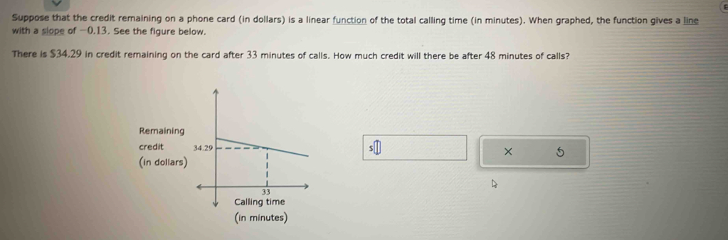 Suppose that the credit remaining on a phone card (in dollars) is a linear function of the total calling time (in minutes). When graphed, the function gives a line 
with a slope of -0.13. See the figure below. 
There is $34,29 in credit remaining on the card after 33 minutes of calls. How much credit will there be after 48 minutes of calls? 
Remaining 
credit × 5 
(in dollars) 
(in minutes)