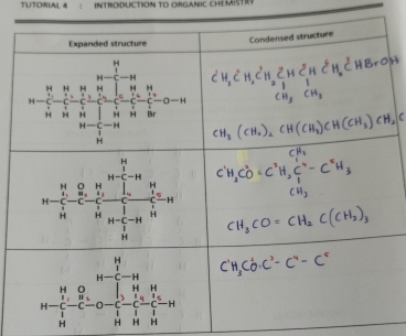 TUTORIAL 4 INTRODUCTION TO ORGANIC CHEMISTRY
H H H