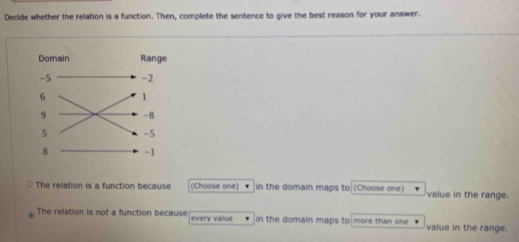 Decide whether the relation is a function. Then, complete the sentence to give the best reason for your answer. 
The relation is a function because (Choose one) in the domain maps to (Choose one) value in the range. 
The relation is not a function because (Choose one) in the domain maps to (Choose one) value in the range.