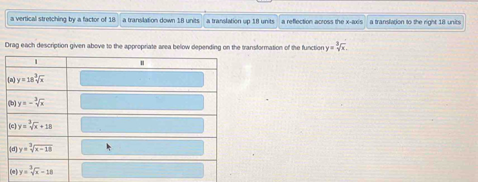 a vertical stretching by a factor of 18 a translation down 18 units a translation up 18 units a reflection across the x-axis a translation to the right 18 units
Drag each description given above to the appropriate area below depending on the transformation of the function y=sqrt[3](x).