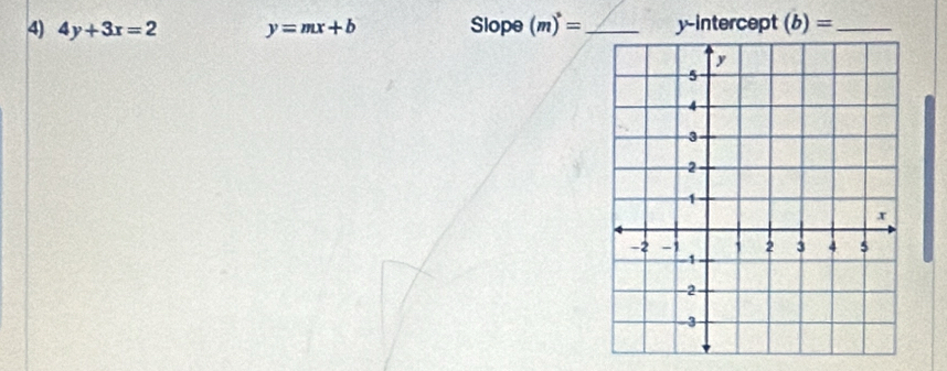 4y+3x=2 y=mx+b Slope (m)^3= _y-intercept (b)= _