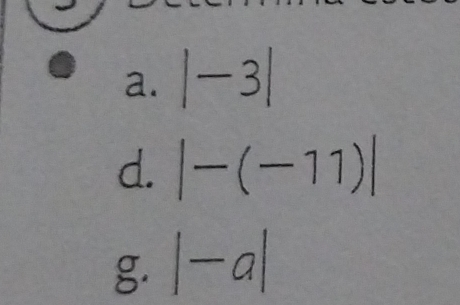 |-3|
d. |-(-11)|
g. |-a|