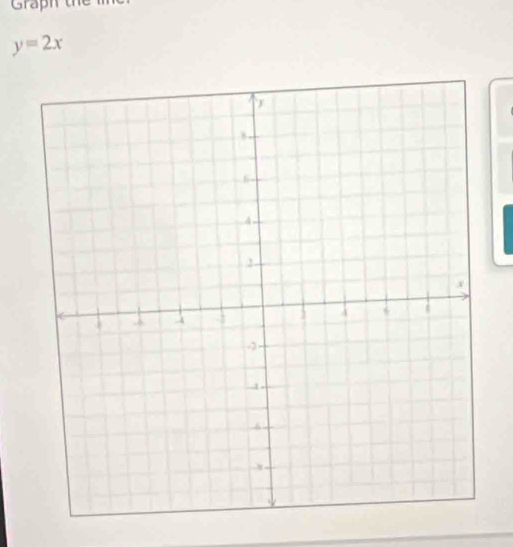 Graph the
y=2x