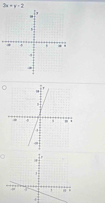 3x=y-2