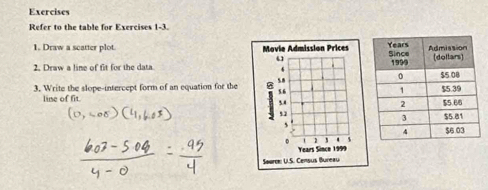 Exercises
Refer to the table for Exercises 1-3 
1. Draw a scatter plot Movie Admission Prices
ω
2. Draw a line of fit for the data 
6
3. Write the slope-intercept form of an equation for the 3 58 5.6
line of fit. 5.4
52
1
Years Since 1999
Søuren: U.S. Census Bureau