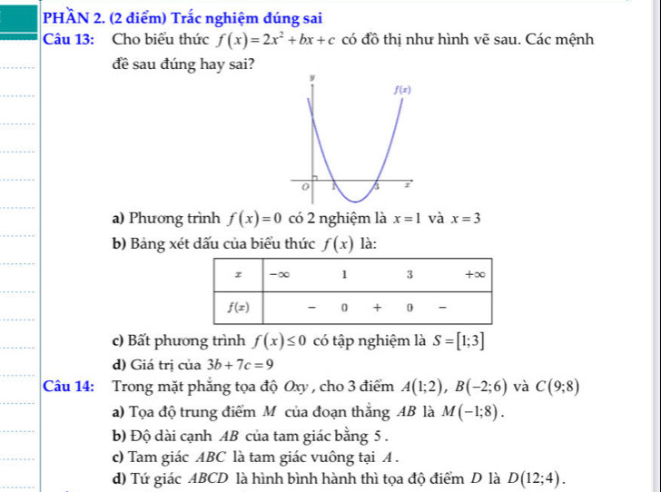 PHÂN 2. (2 điểm) Trắc nghiệm đúng sai
Câu 13: Cho biểu thức f(x)=2x^2+bx+c có đồ thị như hình vẽ sau. Các mệnh
đề sau đúng hay sai?
a) Phương trình f(x)=0 có 2 nghiệm là x=1 và x=3
b) Bảng xét dấu của biểu thức f(x) là:
c) Bất phương trình f(x)≤ 0 có tập nghiệm là S=[1;3]
d) Giá trị của 3b+7c=9
Câu 14: Trong mặt phăng tọa độ Oxy , cho 3 điểm A(1;2),B(-2;6) và C(9;8)
a) Tọa độ trung điểm M của đoạn thắng AB là M(-1;8).
b) Độ dài cạnh AB của tam giác bằng 5 .
c) Tam giác ABC là tam giác vuông tại A .
d) Tứ giác ABCD là hình bình hành thì tọa độ điểm D là D(12;4).