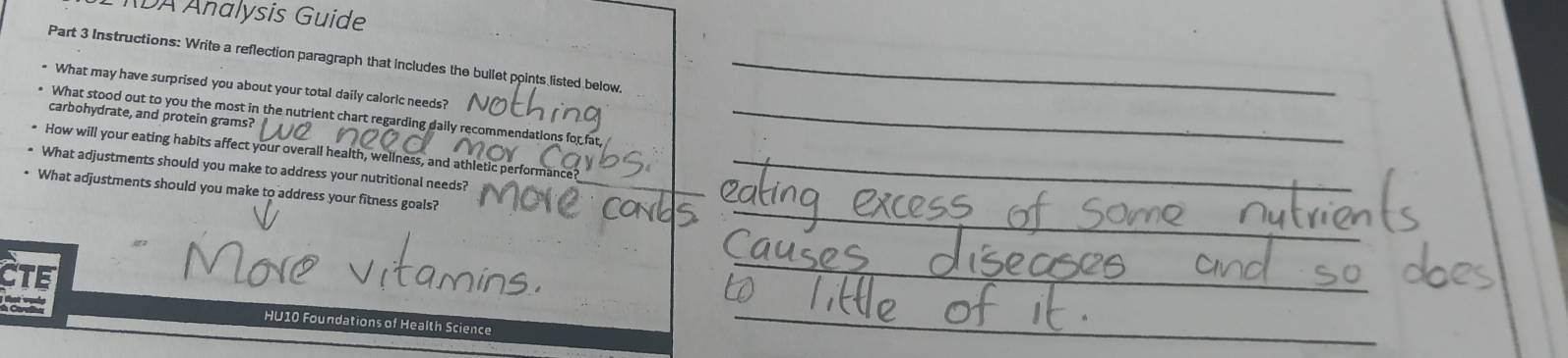RDA Änalysis Guide 
Part 3 Instructions: Write a reflection paragraph that includes the bullet points listed below._ 
" What may have surprised you about your total daily caloric needs? 
carbohydrate, and protein grams? 
* What stood out to you the most in the nutrient chart regarding daily recommendations for fat_ 
How will your eating habits affect your overall health, wellness, and athletic performance? 
_ 
What adjustments should you make to address your nutritional needs?_ 
_ 
What adjustments should you make to address your fitness goals? 
CTE 
_ 
HU10 Foundations of Health Science 
_