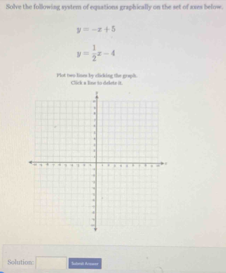 Solve the following system of equations graphically on the set of axes below.
y=-x+5
y= 1/2 x-4
Plot two lines by clicking the graph. 
Click a line to delete it. 
Solution: □ Submit Answer