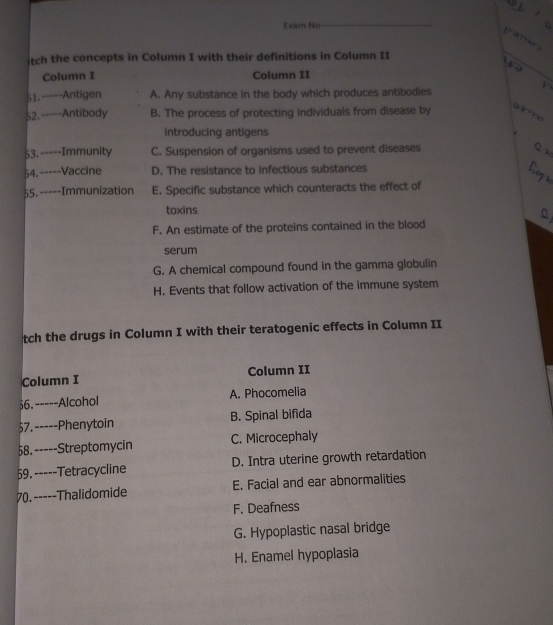 Exam No
ca 
tch the concepts in Column I with their definitions in Column II
Column I Column II
V
51.-----Antigen A. Any substance in the body which produces antibodies
52. -----Antibody B. The process of protecting individuals from disease by a e
introducing antigens
53. -----Immunity C. Suspension of organisms used to prevent diseases
54. -----Vaccine D. The resistance to infectious substances
55.-----Immunization E. Specific substance which counteracts the effect of
toxins
F. An estimate of the proteins contained in the blood
serum
G. A chemical compound found in the gamma globulin
H. Events that follow activation of the immune system
tch the drugs in Column I with their teratogenic effects in Column II
Column I Column II
56. -----Alcohol A. Phocomelia
57. -----Phenytoin B. Spinal bifida
58. -----Streptomycin C. Microcephaly
59. -----Tetracycline D. Intra uterine growth retardation
70. -----Thalidomide E. Facial and ear abnormalities
F. Deafness
G. Hypoplastic nasal bridge
H. Enamel hypoplasia