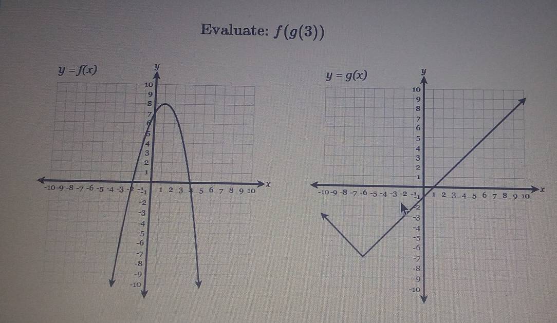 Evaluate: f(g(3))
x