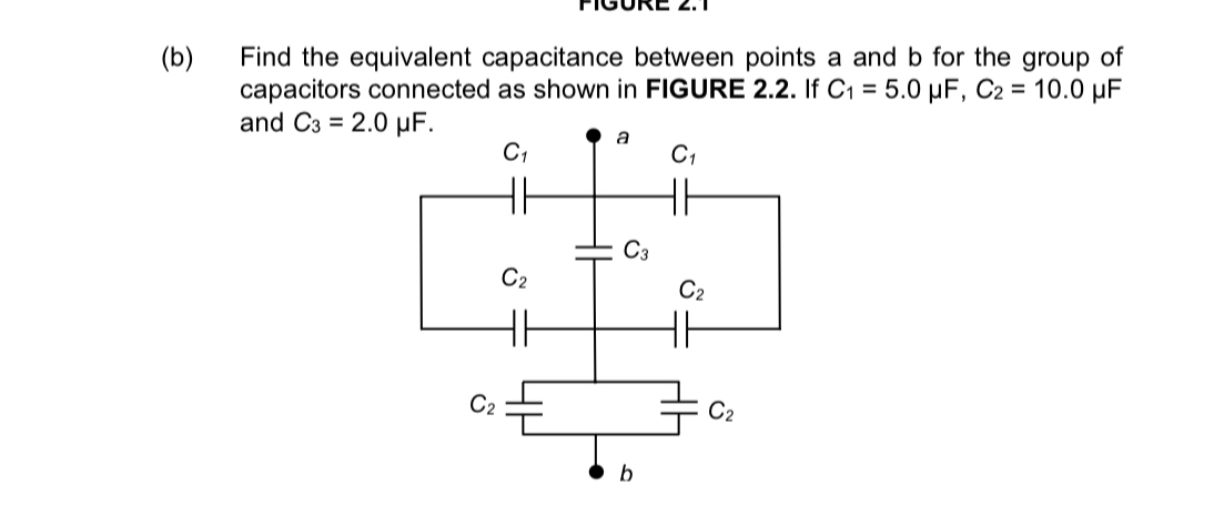 PGURE 2.1
(b) Find the equivalent capacitance between points a and b for the group of
capacitors connected as shown in FIGURE 2.2. If C_1=5.0mu F,C_2=10.0 μF
and C_3=2.0mu F.