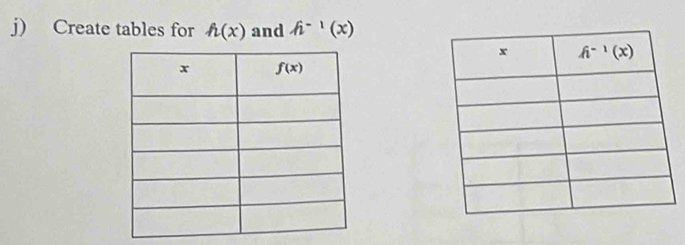 Create tables for h(x) and h^(-1)(x)