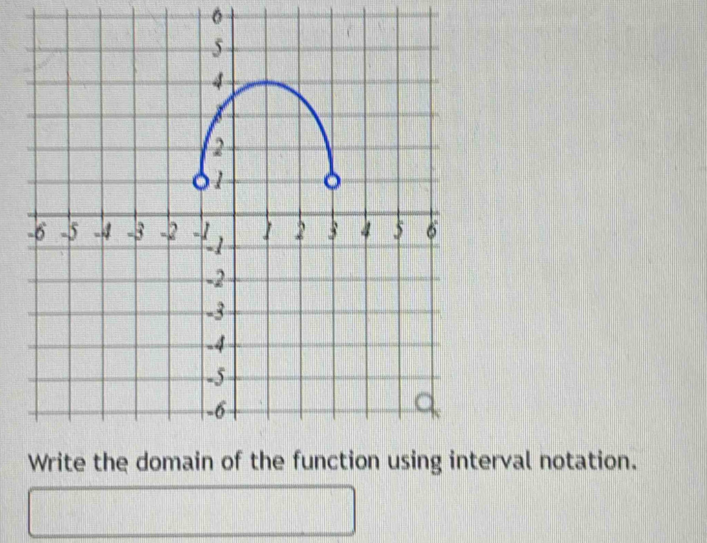 erval notation.