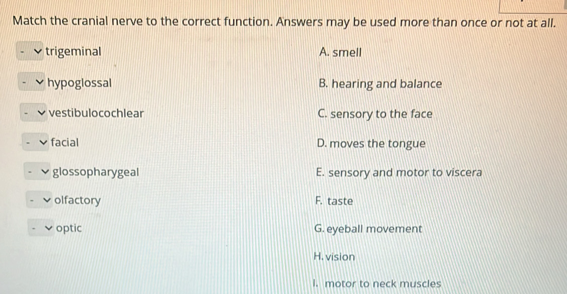 Match the cranial nerve to the correct function. Answers may be used more than once or not at all.
trigeminal A. smell
hypoglossal B. hearing and balance
vestibulocochlear C. sensory to the face
facial D. moves the tongue
glossopharygeal E. sensory and motor to viscera
olfactory F. taste
optic G. eyeball movement
H. vision
I. motor to neck muscles