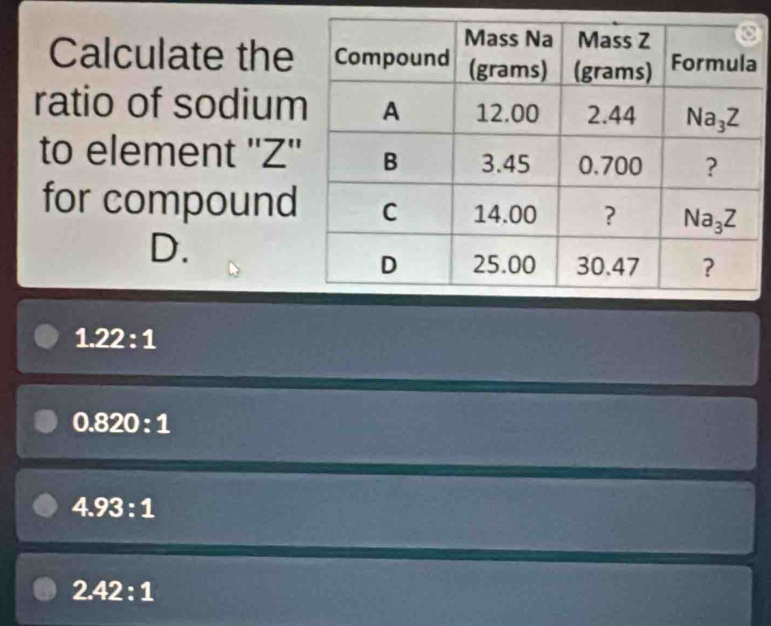 Calculate thea
ratio of sodium
to element ''Z'
for compound
D.
1.22:1
0.820:1
4.93:1
2.42:1