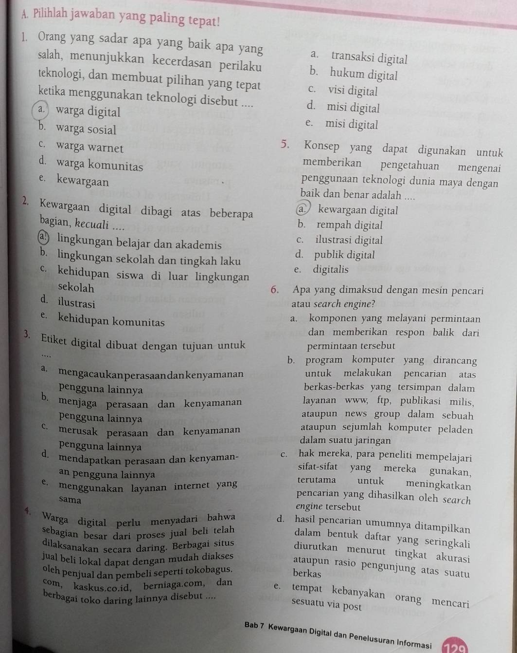 Pilihlah jawaban yang paling tepat!
1. Orang yang sadar apa yang baik apa yang a. transaksi digital
salah, menunjukkan kecerdasan perilaku b. hukum digital
teknologi, dan membuat pilihan yang tepat c. visi digital
ketika menggunakan teknologi disebut .... d. misi digital
a. warga digital e. misi digital
b. warga sosial
c. warga warnet
5. Konsep yang dapat digunakan untuk
d. warga komunitas
memberikan pengetahuan mengenai
penggunaan teknologi dunia maya dengan
e. kewargaan baik dan benar adalah ....
2. Kewargaan digital dibagi atas beberapa kewargaan digital
bagian, kecuali .... b. rempah digital
@ lingkungan belajar dan akademis
c. ilustrasi digital
b. lingkungan sekolah dan tingkah laku
d. publik digital
c. kehidupan siswa di luar lingkungan e. digitalis
sekolah
6. Apa yang dimaksud dengan mesin pencari
d. ilustrasi
atau search engine?
e. kehidupan komunitas
a. komponen yang melayani permintaan
dan memberikan respon balik dari
3. Etiket digital dibuat dengan tujuan untuk
permintaan tersebut
b. program komputer yang dirancang
a mengacaukanperasaandankenyamanan untuk melakukan pencarian atas
pengguna lainnya berkas-berkas yang tersimpan dalam
b. menjaga perasaan dan kenyamanan layanan www, ftp, publikasi milis,
pengguna lainnya
ataupun news group dalam sebuah
c. merusak perasaan dan kenyamanan
ataupun sejumlah komputer peladen
dalam suatu jaringan
pengguna lainnya c. hak mereka, para peneliti mempelajari
d. mendapatkan perasaan dan kenyaman-
sifat-sifat yang mereka gunakan,
an pengguna lainnya meningkatkan
terutama untuk
e. menggunakan layanan internet yang pencarian yang dihasilkan oleh search
sama
engine tersebut
4. Warga digital perlu menyadari bahwa d. hasil pencarian umumnya ditampilkan
sebagian besar dari proses jual beli telah 
dalam bentuk daftar yang seringkali
dilaksanakan secara daring. Berbagai situs
diurutkan menurut tingkat akurasi
jual beli lokal dapat dengan mudah diakses
ataupun rasio pengunjung atas suatu
oleh penjual dan pembeli seperti tokobagus.
berkas
com, kaskus.co.id, berniaga.com, dan
e. tempat kebanyakan orang mencari
berbagai toko daring lainnya disebut ....
sesuatu via post
Bab 7 Kewargaan Digital dan Penelusuran Informasi 129