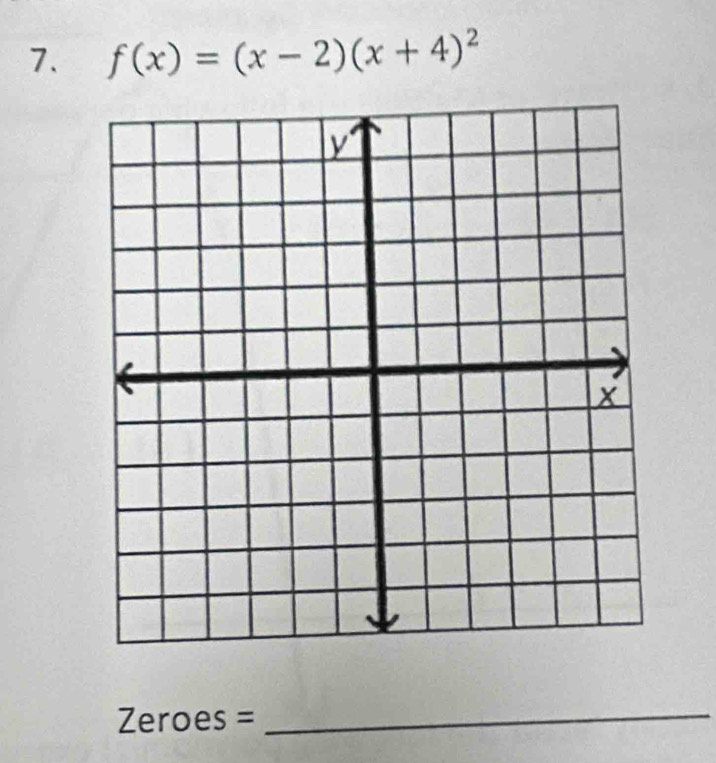 f(x)=(x-2)(x+4)^2
7∈ roes = 
_