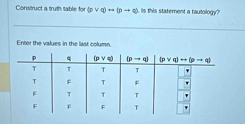 Construct a truth table for (pvee q)rightarrow (pto q). Is this statement a tautology?
Enter the values in the last column.