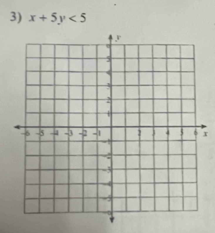 x+5y<5</tex> 
r