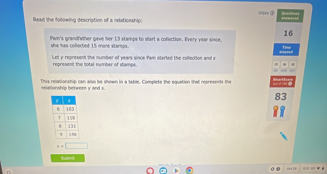 Video ⑥ Questions 
Read the following description of a relationship: answered 
16 
Pam's grandfather gave her 13 stamps to start a collection. Every year since, 
she has collected 15 more stamps. Time 
elapsed 
Let y represent the number of years since Pam started the collection and s
represent the total number of stamps. 00 06 08 
HR MIN BEC 
This relationship can also be shown in a table. Complete the equation that represents the out of 100 7 SmartScore 
relationship between y and s.
83
s=□
Submit 
Oct 29 5:51 US
