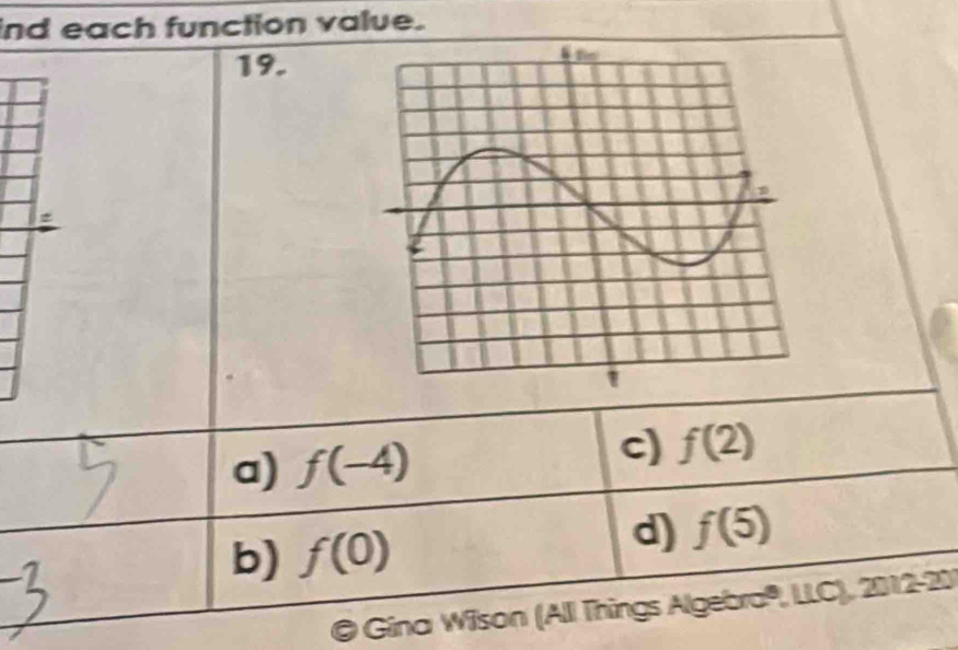 ind each function value.
19.
a) f(-4)
c) f(2)
b) f(0)
d) f(5)
@ Gina Wilson (Alli Things Algebra®, LLC), 2012-20