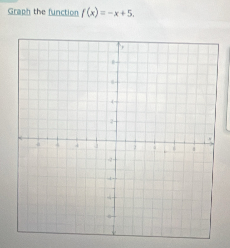 Graph the function f(x)=-x+5.