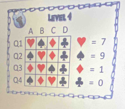 Level 4 
A B C D
Q1
=7
Q2
=9
Q3
=1
Q4
=0