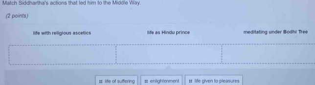 Match Siddhartha's actions that led him to the Middle Way.
(2 points)
life with religious ascetics life as Hindu prince meditating under Bodhi Tree
:: life of suffering :: enlightenment :: life given to pleasures