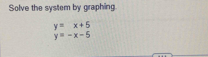 Solve the system by graphing.
y=x+5
y=-x-5