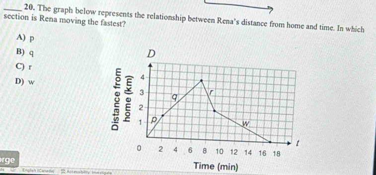 Solved: The graph below represents the relationship between Rena’s ...