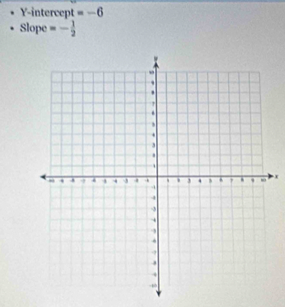 Y-intercept =-6
Slope =- 1/2 
x