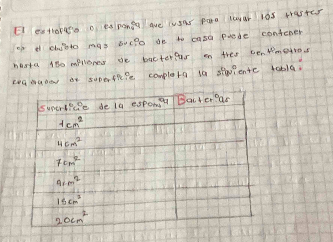 estropaso o es ponga ave wsas para lavar 10s trastes
op d obvoto mas suc?o de to casa puede contener
hasta 150 millones de bacterpas en thes centimetros
wadaoor of superficie completa 19 spquiente tabla.