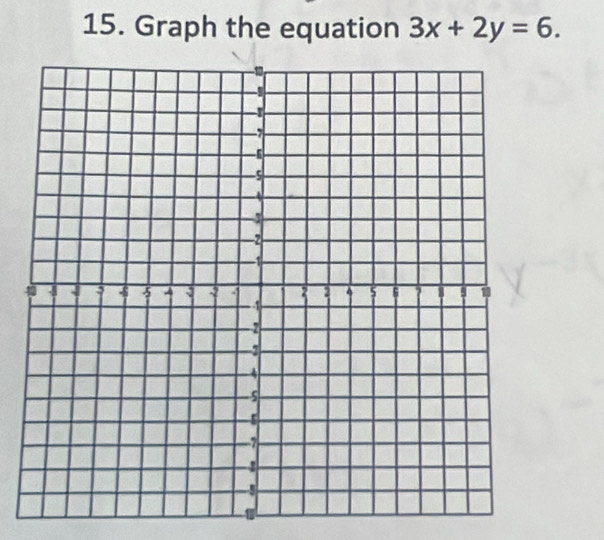 Graph the equation 3x+2y=6.