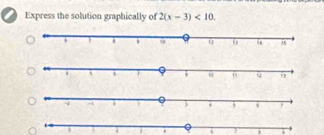 Express the solution graphically of 2(x-3)<10</tex>.