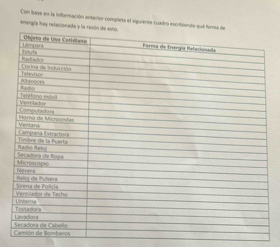 Con base en la información anterior completa el siguiente cuadro escribien 
energía hay relacio