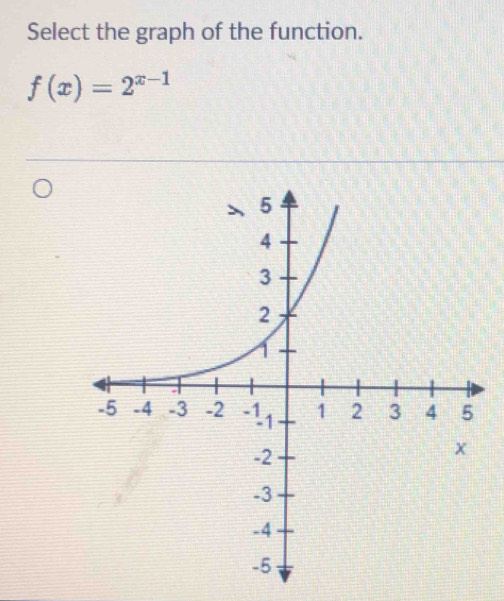 Select the graph of the function.
f(x)=2^(x-1)