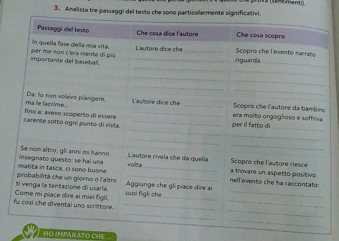 Tova (sentimenti). 
3. Analizza tre passaggi del testo c 
HO IMPARATO CHE...