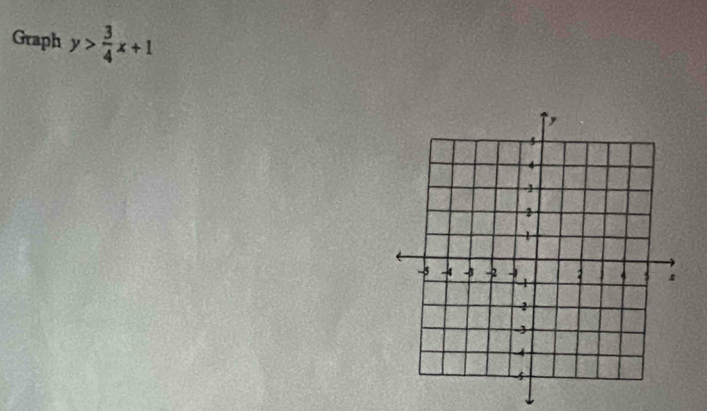 Graph y> 3/4 x+1