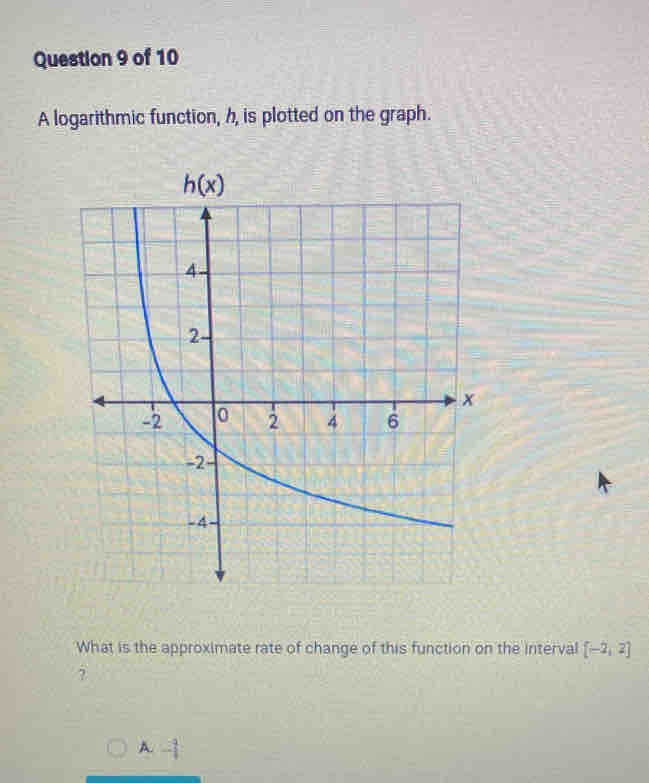 A logarithmic function, h, is plotted on the graph.
What is the approximate rate of change of this function on the interval  -2,2
?
A. -1