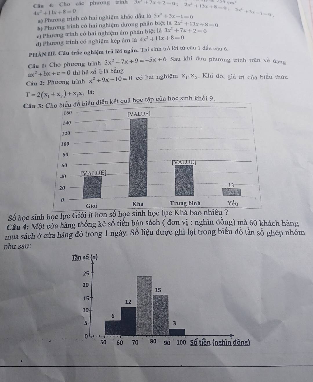 Cho các phương trình 3x^2+7x+2=0; 2x^2+13x+8=0 : 39cm
4x^2+11x+8=0
5x^2+3x-1=0
a) Phương trình có hai nghiệm khác dấu là 5x^2+3x-1=0
b) Phương trình có hai nghiệm dương phân biệt là 2x^2+13x+8=0
e) Phương trình có hai nghiệm âm phân biệt là 3x^2+7x+2=0
d) Phương trình có nghiệm kép âm là 4x^2+11x+8=0
PHÀN III. Câu trắc nghiệm trả lời ngắn. Thí sinh trả lời từ câu 1 đến câu 6.
Câu 1: Cho phương trình 3x^2-7x+9=-5x+6 Sau khi đưa phương trình trên về dạng
ax^2+bx+c=0 thì hệ số b là bằng
Câu 2: Phương trình x^2+9x-10=0 có hai nghiệm x_1, x_2. Khi đó, giá trị của biểu thức
T=2(x_1+x_2)+x_1x_2 là:
Câu 3iễn kết quả học tập của học sinh khối 9.
Số học sinh học lực Giỏi ít hơn số họ
Câu 4: Một cửa hàng thống kê số tiền bán sách ( đơn vị : nghìn đồng) mà 60 khách hàng
mua sách ở cửa hàng đó trong 1 ngày. Số liệu được ghi lại trong biểu đồ tần số ghép nhóm
như sau: