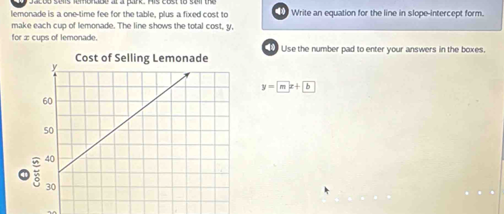 Solved: Jacob sells femonade at a park. His cost to sell the lemonade ...
