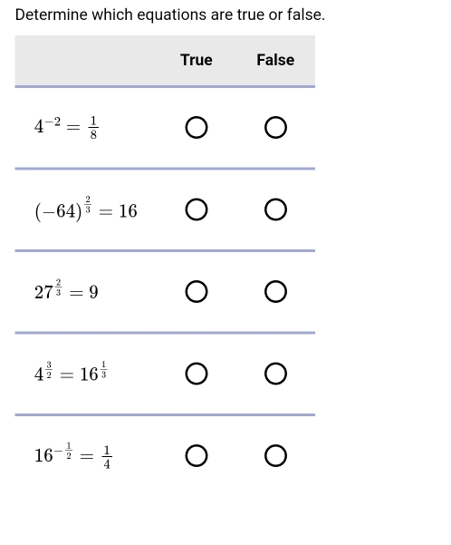 Determine which equations are true or false.