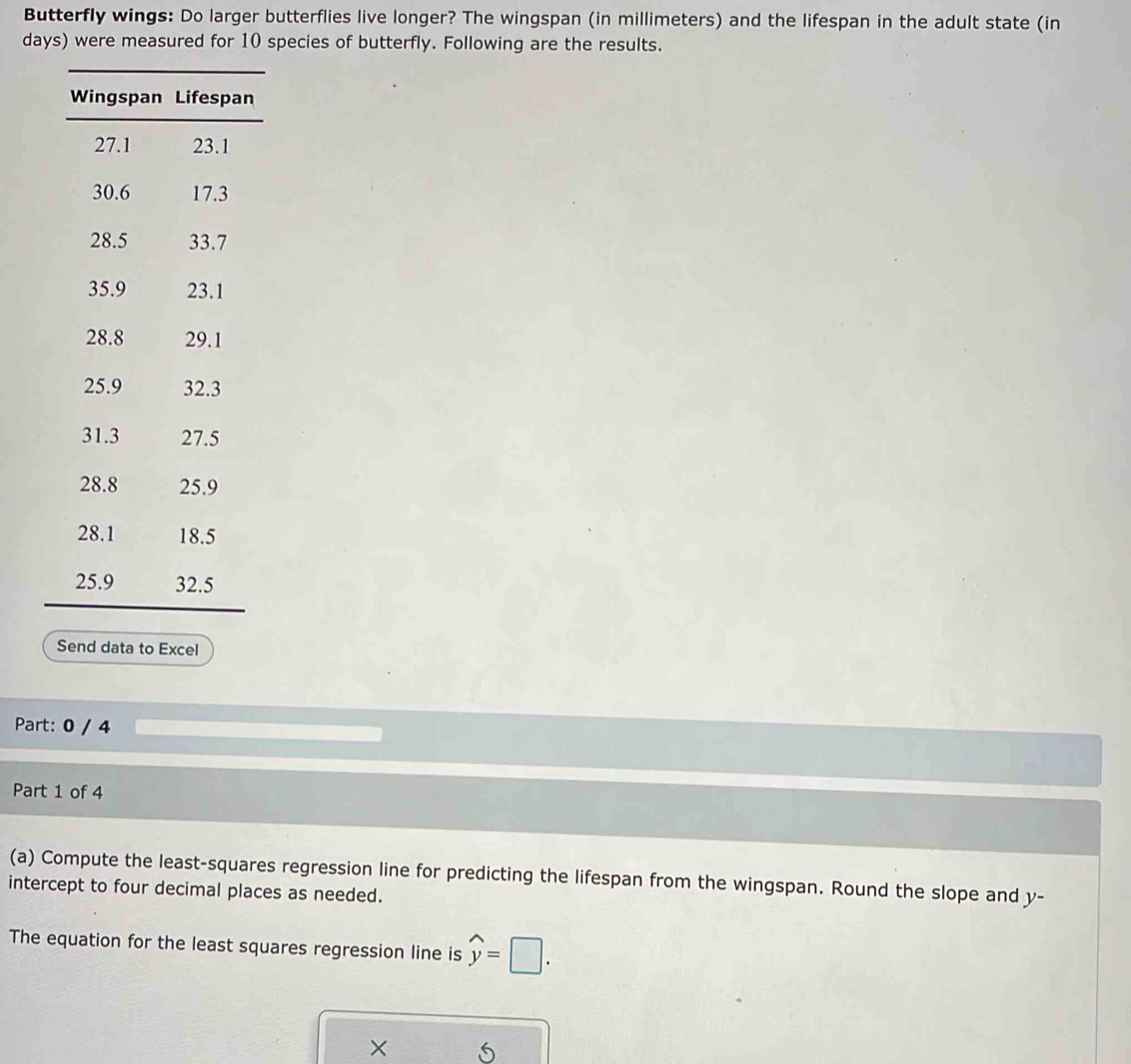 Butterfly wings: Do larger butterflies live longer? The wingspan (in millimeters) and the lifespan in the adult state (in 
days) were measured for 10 species of butterfly. Following are the results. 
n 
Send data to Excel 
Part: 0 / 4 
Part 1 of 4 
(a) Compute the least-squares regression line for predicting the lifespan from the wingspan. Round the slope and y - 
intercept to four decimal places as needed. 
The equation for the least squares regression line is widehat y=□. 
×