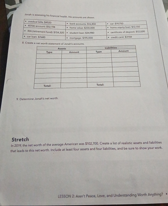 Jonah is assessing his financial health. His accounts are shown 
8. Create a net 
9. Determine Jonah's net worth. 
Stretch 
In 2019, the net worth of the average American was $102,700. Create a list of realistic assets and liabilities 
that leads to this net worth. Include at least four assets and four liabilities, and be sure to show your work. 
LESSON 2: Aren't Peace, Love, and Understanding Worth Anything?