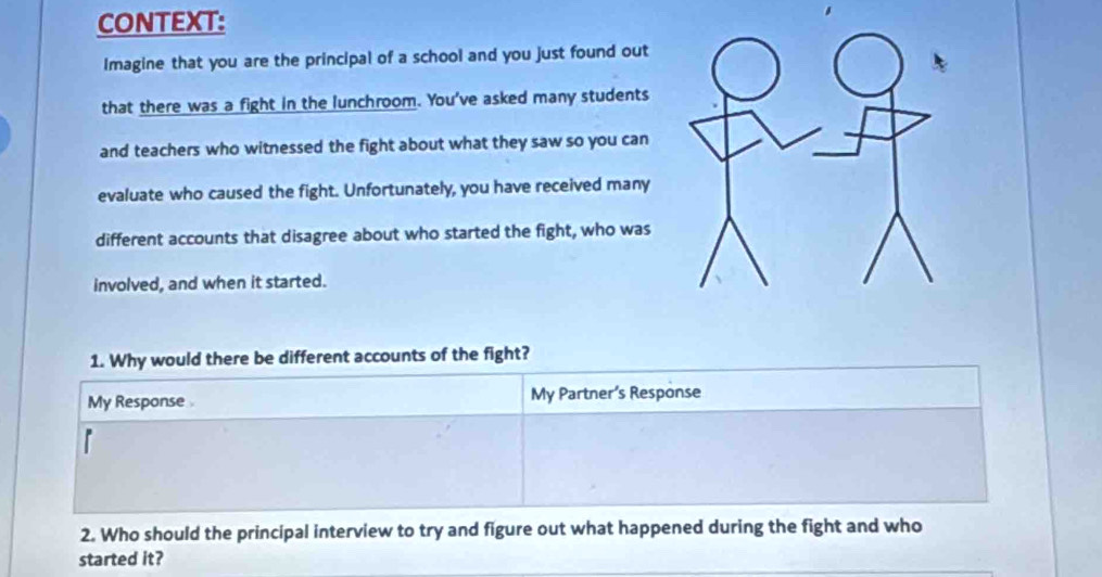 CONTEXT: 
Imagine that you are the principal of a school and you just found out 
that there was a fight in the lunchroom. You've asked many students 
and teachers who witnessed the fight about what they saw so you can 
evaluate who caused the fight. Unfortunately, you have received many 
different accounts that disagree about who started the fight, who was 
involved, and when it started. 
1. Why would there be different accounts of the fight? 
My Response My Partner’s Response 
2. Who should the principal interview to try and figure out what happened during the fight and who 
started it?